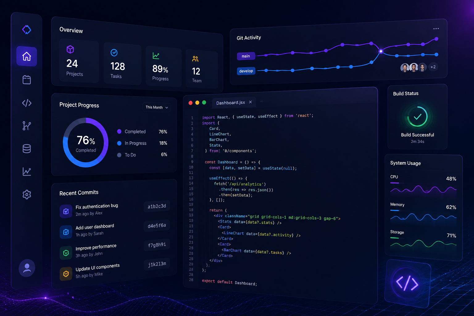 Software development dashboard preview